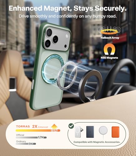 TORRAS 360 Magnetic Stand for iPhone 17 Pro Case, Ostand 3.0[Fit for MagSafe][4X Mil-Grade Shockproof] Rotatable Kickstand Protective Cover, Camera Control Button, Translucent Pine Green, O3 Fitness