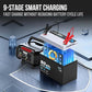 NEXPEAK 15A Battery Charger, Trickle Charger 12V/24V Car Battery Charger 9-Stage Smart LiFePO4 Charger Battery Maintainer w/Overcharge Protection Pulse Repair for Car Truck Motorcycle Lawn Mower