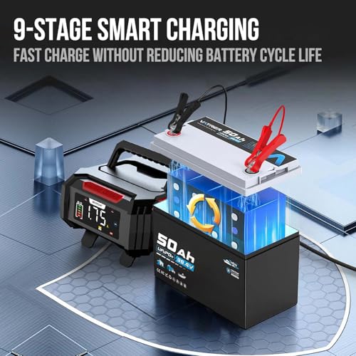 NEXPEAK 15A Battery Charger, Trickle Charger 12V/24V Car Battery Charger 9-Stage Smart LiFePO4 Charger Battery Maintainer w/Overcharge Protection Pulse Repair for Car Truck Motorcycle Lawn Mower