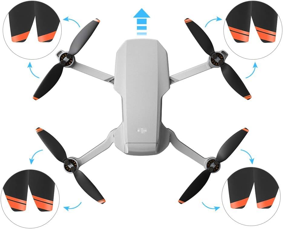 32 Pcs - Propellers Blades for DJI Mini 4K, Mini 2, Mini 2 SE & Mini SE, Replacement Low-Noise and Quick-Release Props Wings Compatible with DJI Mini 4K, Mini 2, Mini 2 SE & Mini SE, Drone Accessories