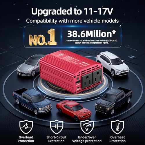 BESTEK 400W Car Power Inverter for Vehicles – DC 12v to AC 110v Car Plug Adapter Outlet with PD 30W USB-C &USB-A 3.0 Fast Charging, Car Charger Cigarette Lighter Adapter for Laptop, Road Trip, Camping