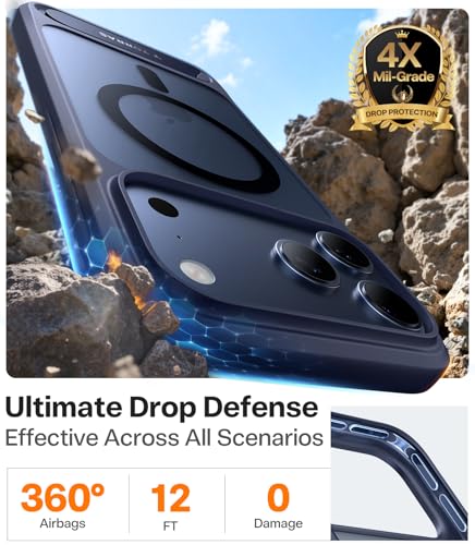 TORRAS for iPhone 17 Pro Case with Strong Magnetic & Stand, Fit for MagSafe, Mil-Grade Protection, Built-in Kickstand, Camera Control, Translucent Shockproof Slim 17 Pro Cover Ostand, Deep Blue