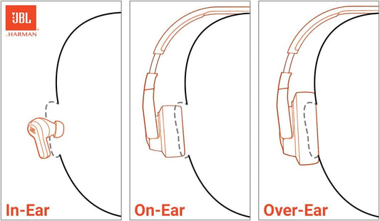 JBL Tune 770NC - Adaptive Noise Cancelling with Smart Ambient Wireless Over-Ear Headphones, Bluetooth 5.3, Up to 70H Battery Life with Speed Charge, Lightweight, Comfortable & Foldable Design (Black)