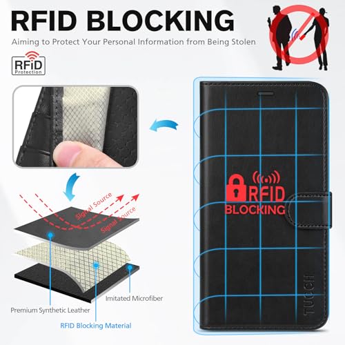 TUCCH Wallet Case for iPhone 17e/16e, [RFID Blocking] 4 Card Holder Kickstand [Shockproof TPU Inner Case] PU Leather Magnetic Closure Protective Cover for iPhone 17e 2026/16e 2025 6.1", Black