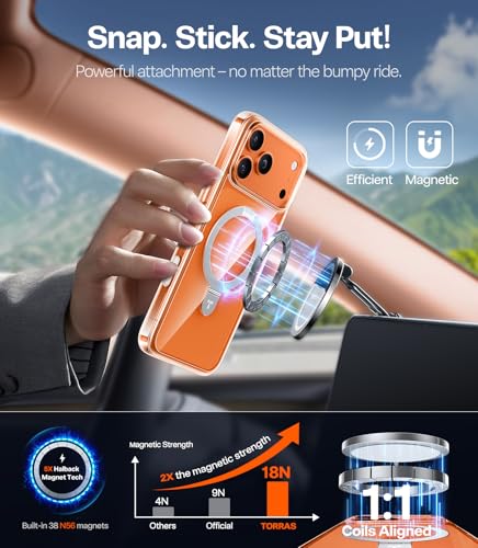 TORRAS Ostand for iPhone 17 Pro Case Clear Magnetic, Fit for MagSafe, 4X Military Drop Protection, Camera Control, Slim Phone Case for iPhone 17 Pro with Kickstand, Anti Yellowing Cover 6.3", Clear