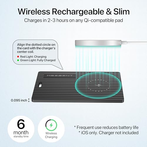 Slim Smart Tag Wallet Tracker Card, [Apple MFi Certified], Wireless Charging Tracking Card, Work with Apple Find My, Item Locator for Keys, Bags, Passport, iOS Only, IP67 Waterproof, 1 Pack