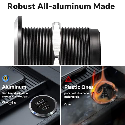 12V USB Outlet All-Aluminum QC 3.0 USB-A & USB-C PD3.0 Dual Fast Car Charger Socket, Recessed Mount Car USB Port for Car Truck Boat RV Camper Van Trailer (Small Version)