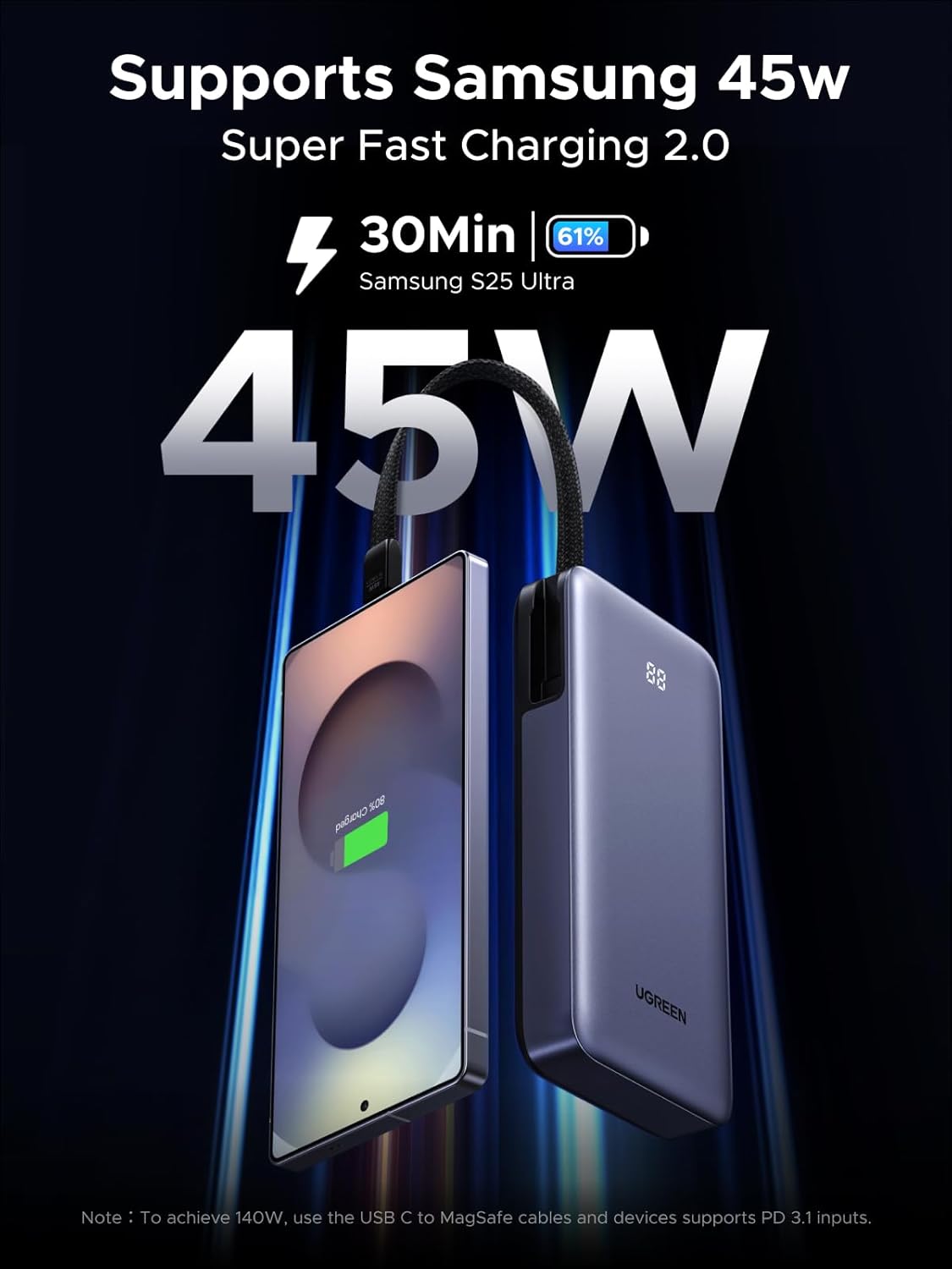 UGREEN Nexode Power Bank 20000mAh 45W with Built-in Cable, Fast Charging Portable Charger for iPhone 17 Pro/Samsung S25 Ultra/iPad Pro, 3-Port External Battery Pack with Digital Display, Travel Ready