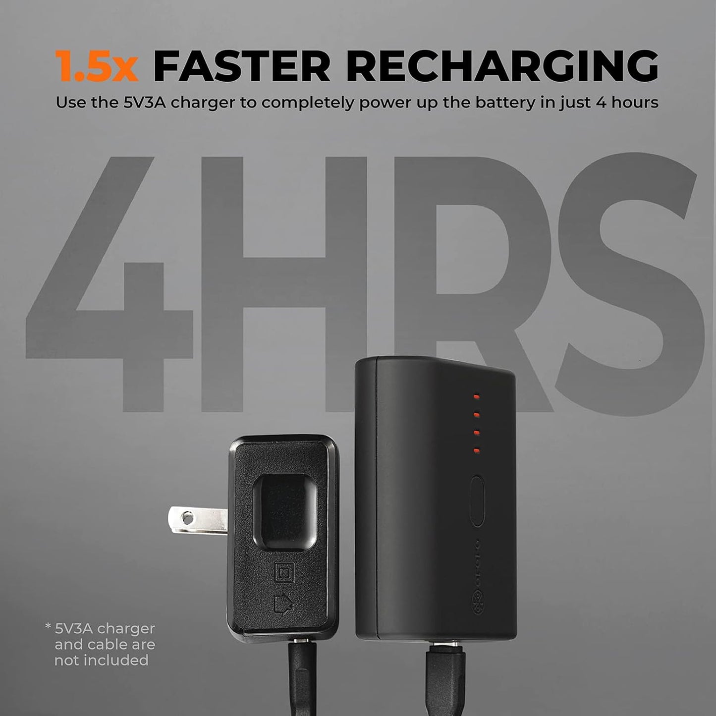 ORORO Ultra-Compact Rechargeable Battery for Heated Vests, Heated Jackets, Heated Hoodies and Heated Cushion