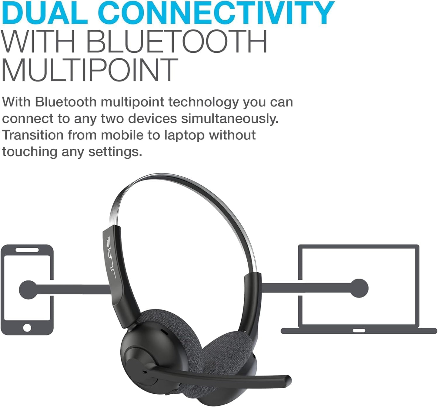 JLab Go Work Pop On-Ear Wireless Headset, Black, 50+ Hours Playtime, Bluetooth Multipoint, Rotating Boom Mic, Noise Canceling MEMS Microphone, Light-Weight, Portable, PC/Mac| Mobile (1 Pack)