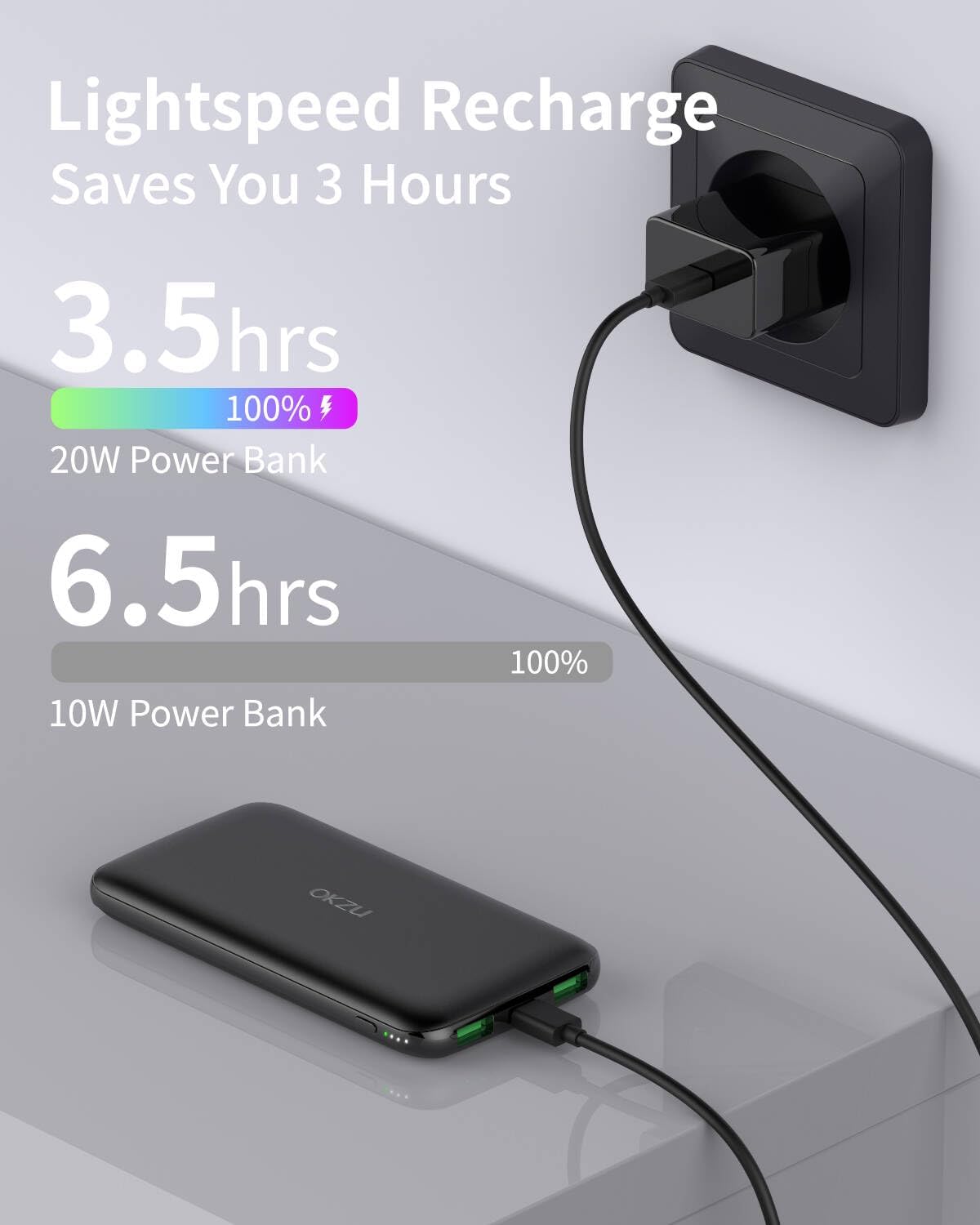 5V 2A Power Bank for Heated Vest, Jacket, Stadium Seats, Chair, 10000mAh Fast Charging Battery Pack for USB Heated Clothing, Heated Blanket, Coat, Sleeping Bag