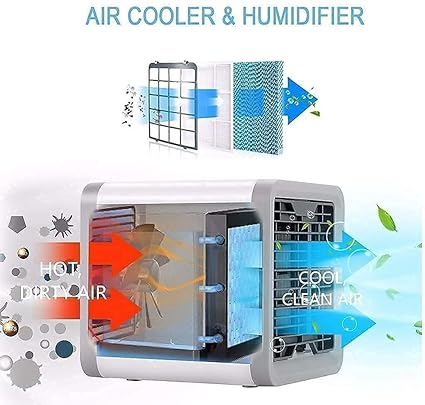 Mini-cooler-for room-cooling-mini-cooler-ac-portable-air-conditioners-for Home-Office-Artic-Cooler-3-In-1-Conditioner-Humidifier-Purifier-Mini-Cooler-Air-Cooler