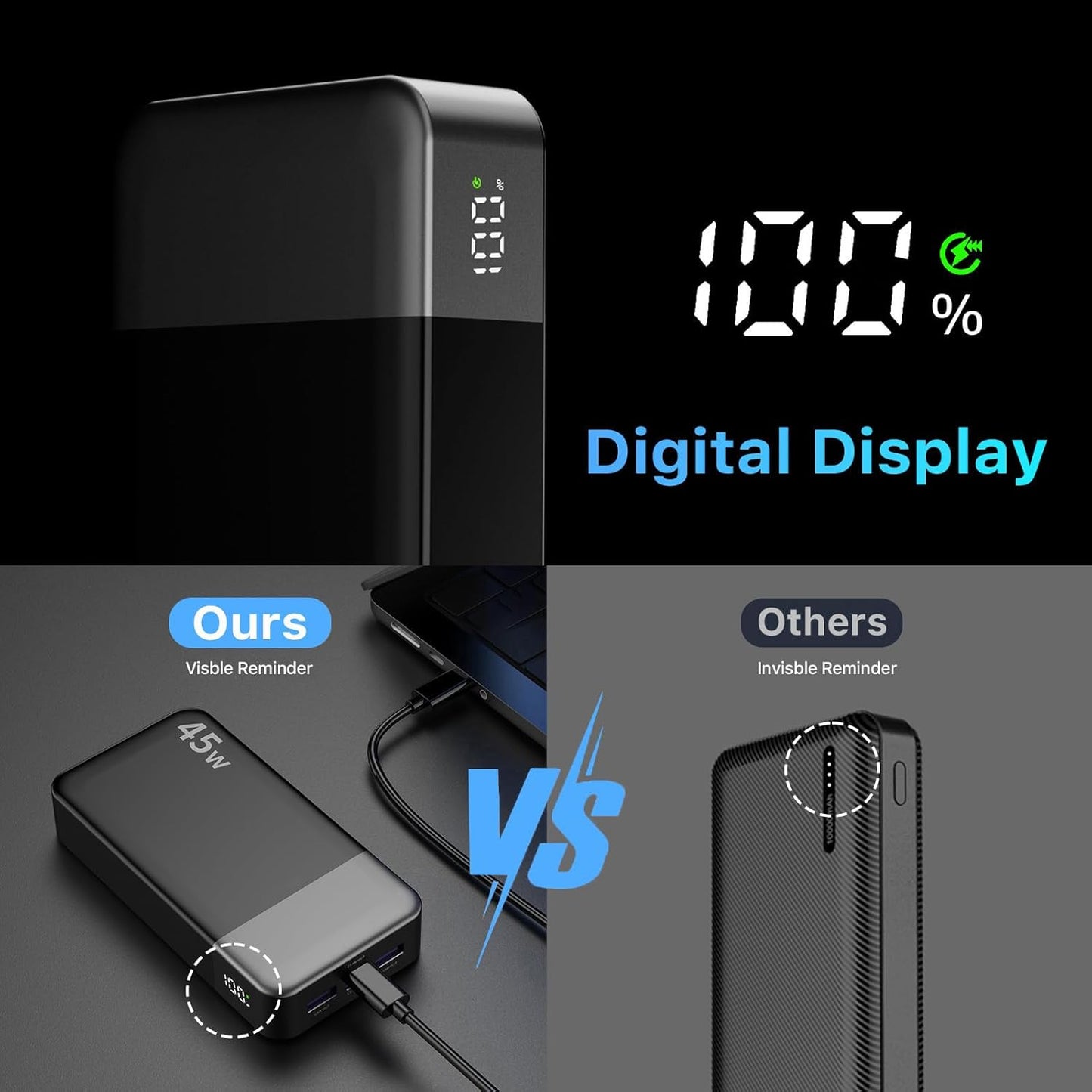 NOBIS Portable Charger, 20000mAh Power Bank, 45W Power Bank Fast Charging, Battery Pack with C to C Cable, Battery Bank with Digital Display for iPhone Android Laptop etc(Black)