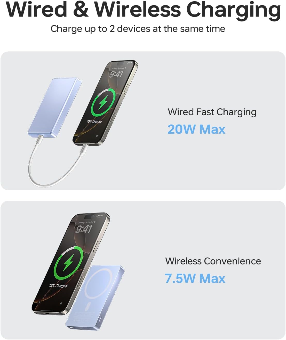 10,000mAh for MagSafe Power Bank Ultra Slim, Magnetic Wireless Charger with USB-C Cable, Fast Charging Portable Battery for iPhone 17 Pro Max/17 Pro/Air/16/15/14/13, Blue