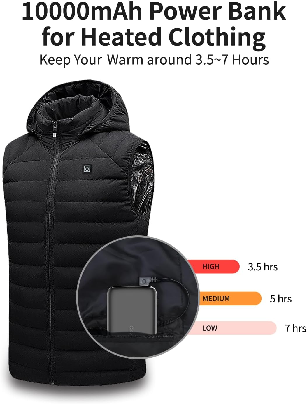 5V 2A Power Bank for Heated Vest, Jacket, Stadium Seats, Chair, 10000mAh Fast Charging Battery Pack for USB Heated Clothing, Heated Blanket, Coat, Sleeping Bag