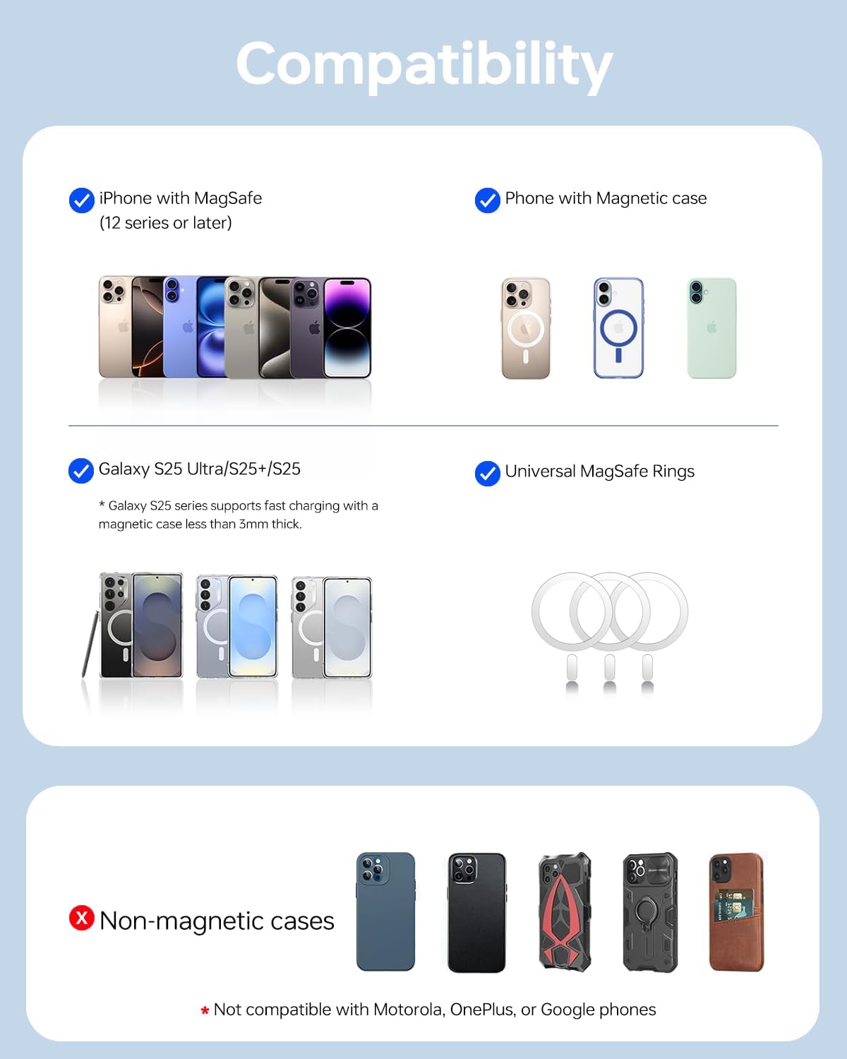 10,000mAh for MagSafe Power Bank Ultra Slim, Magnetic Wireless Charger with USB-C Cable, Fast Charging Portable Battery for iPhone 17 Pro Max/17 Pro/Air/16/15/14/13, Blue