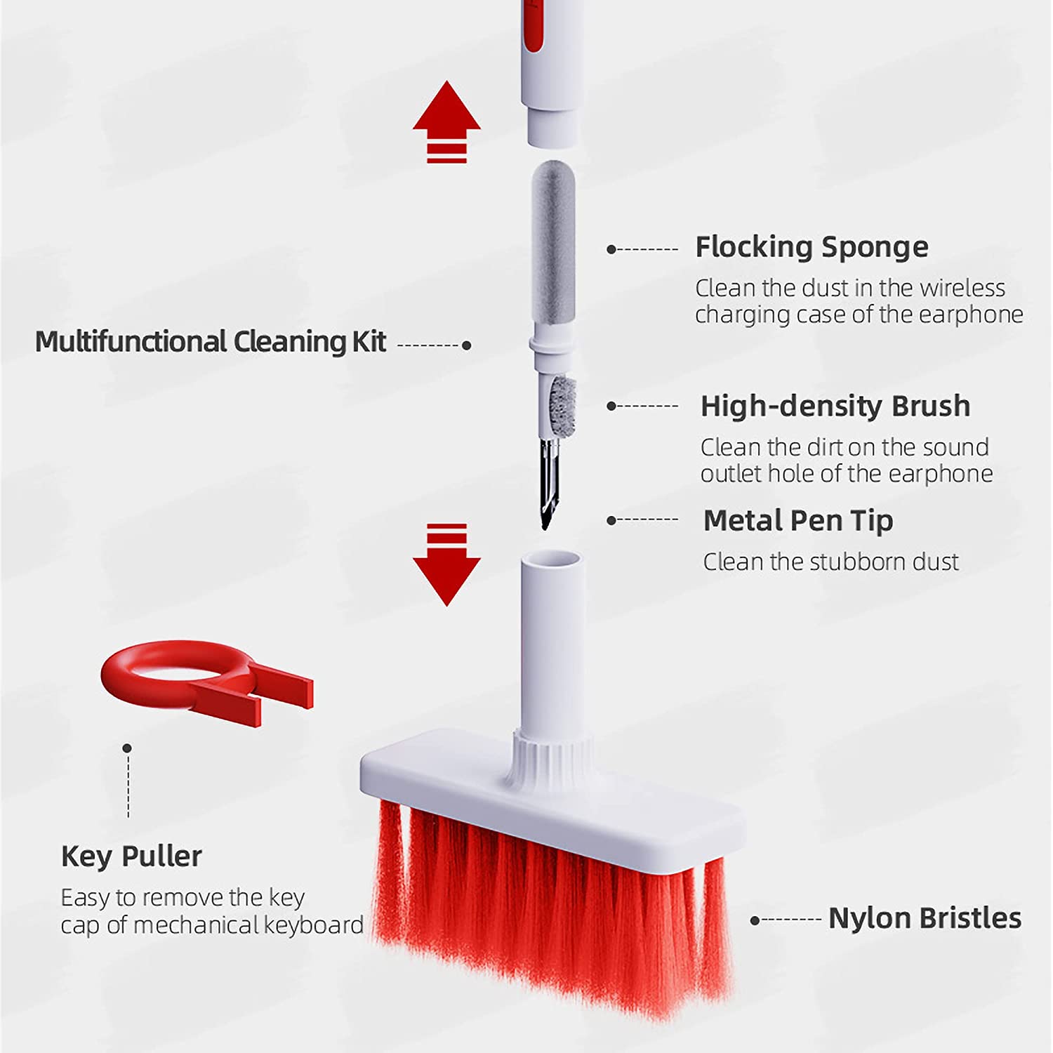 Keyboard Cleaning Brush Keyboard Cleaning Kit