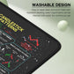 JIKIOU Stock Market Invest Day Trader Trading Mouse Pad Chart Patterns Cheat Sheet,X-Large Computer Mouse Pad/Desk Mat with Stitched Edges 31.5 x 11.8 in
