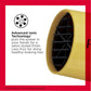 REVLON Compact Hair Dryer | 1875W Lightweight Design, Perfect for Travel, (Yellow)