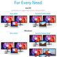 Anker Laptop Docking Station Dual Monitor, 8-in-1 USB C Hub, 4K Dual Monitor with 2 HDMI, 1 Gbps Ethernet Hub, 85W Power Delivery, SD Card Reader for MacBook Pro, XPS and More (Charger not Included)