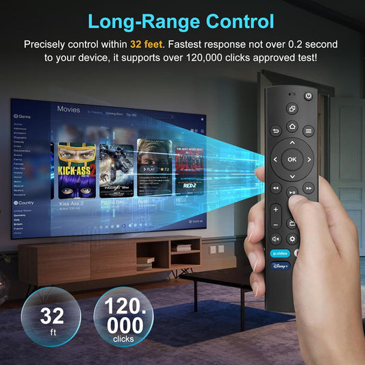 Universal Remote Compatible for Samsung/Insignia/Toshiba/Vizio/LG/Roku Smart TVs Remote Control Replacement