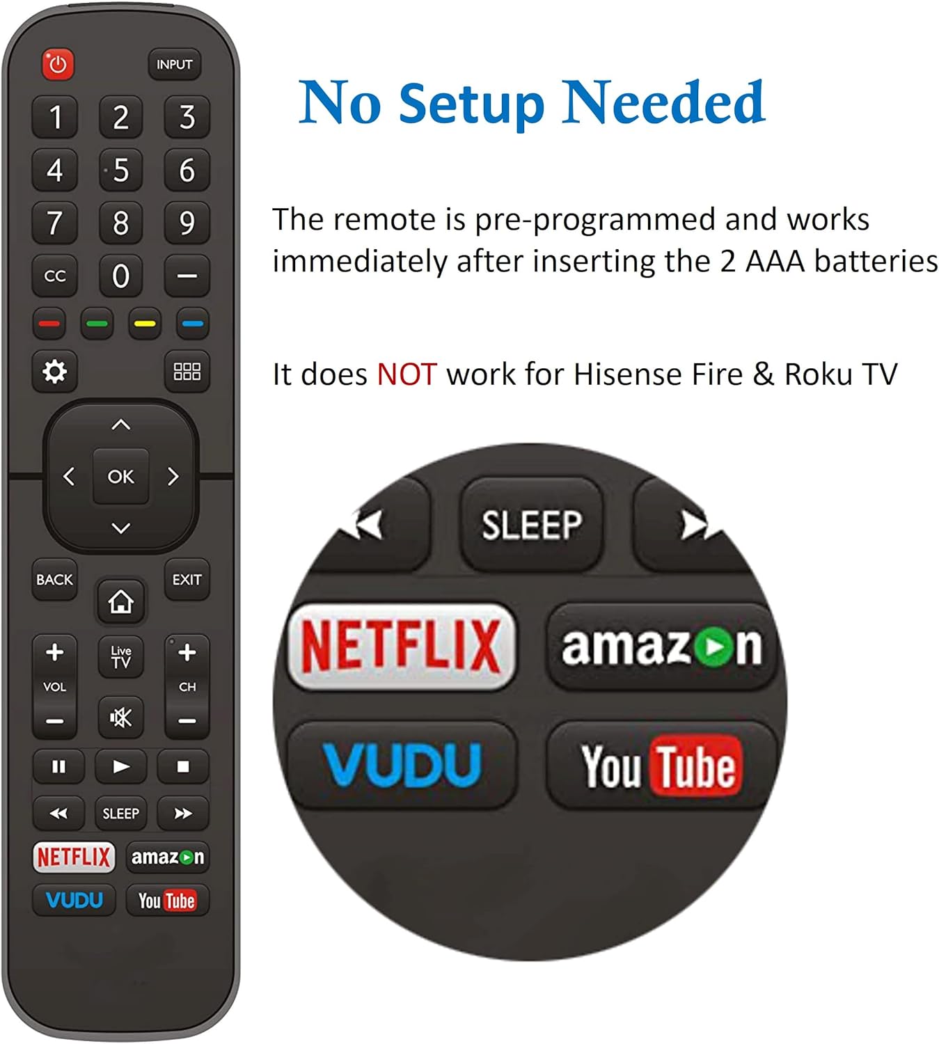 Universal for All Hisense-TV-Remote Compatible with All Hisense 4K LED HD UHD Smart TVs - Not for fire & roku TV