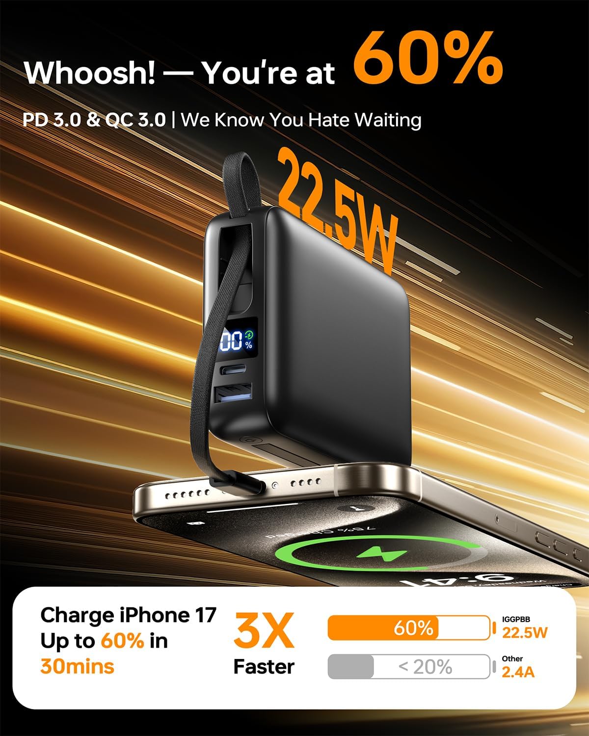 Portable Charger 50000mAh Power Bank,Portable Phone Charger with 2 Built in Cables,22.5W Fast Charging Travel Essentials Battery Pack for iPhone/iPad/MacBook/Android/Samsung Galaxy,Carbon Black