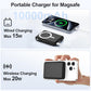 for Magsafe Portable Charger - 10000mAh Battery Pack for Magsafe with USB-C Cable and PD 20W USB C Fast Charging LED Display, Magnetic Wireless Power Bank for iPhone 17/16/15/14/13/12/Pro/Pro Max