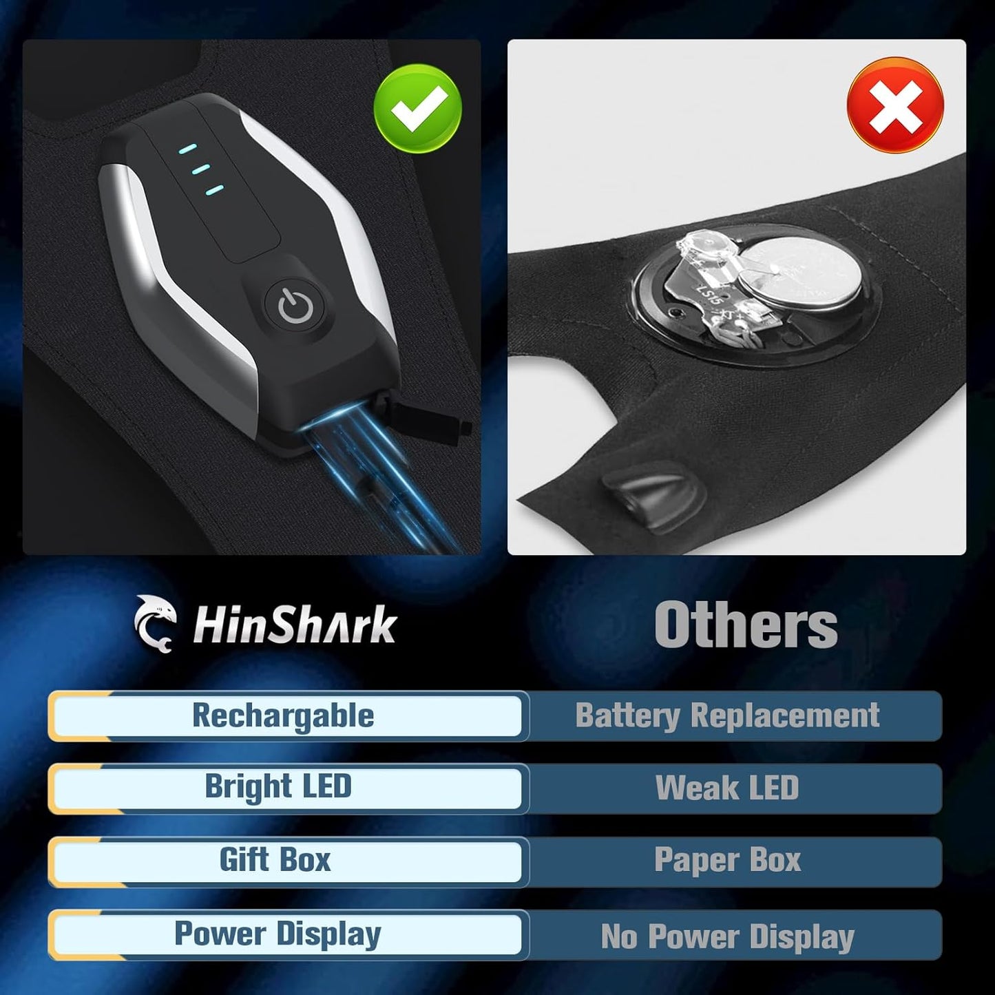 Valentines Day Gifts for Him, LED Flashlight Gloves, Mens Valentines Gifts for Men Dad Husband Boyfriend, Anniversary Birthday Gifts for Camping Essentials Cool Gadgets Tools for Fishing Repairing