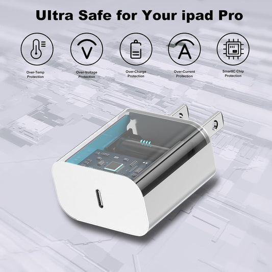 20W USB-C Fast Charger for iPhone & iPad – 2-Pack Wall Blocks with 6FT USB-C to C Cables (White)