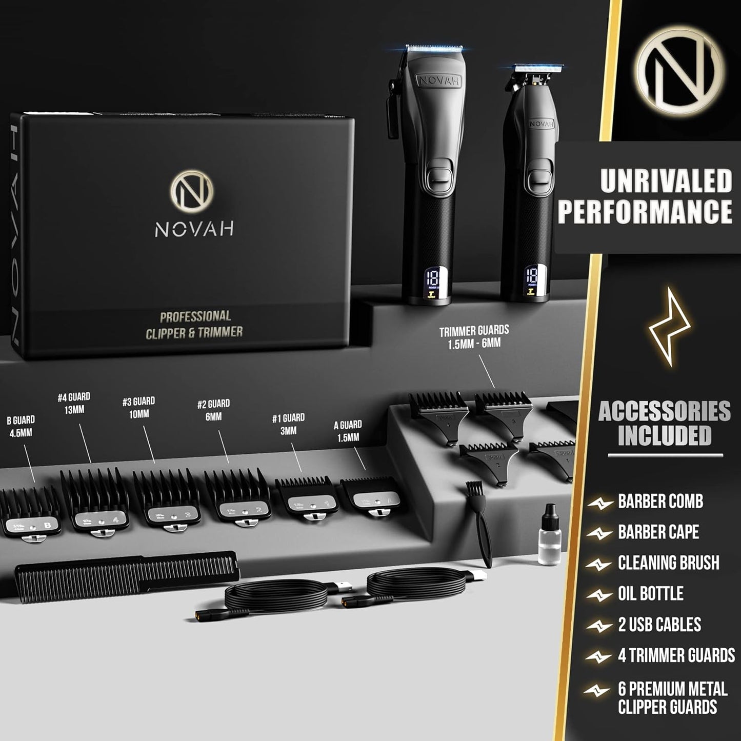 Novah Professional Hair Clippers for Men, Professional Barber Clippers and Trimmer Set, Mens Cordless Hair Clipper for Barbers Haircut Kit Fade