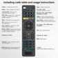Universal TV Remote Control Compatible with Samsung, LG, Sony, Vizio & More Smart TVs