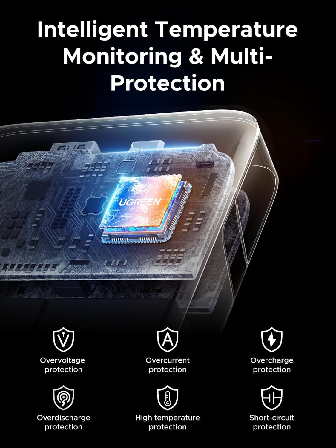 UGREEN Nexode Power Bank 20000mAh 45W with Built-in Cable, Fast Charging Portable Charger for iPhone 17 Pro/Samsung S25 Ultra/iPad Pro, 3-Port External Battery Pack with Digital Display, Travel Ready