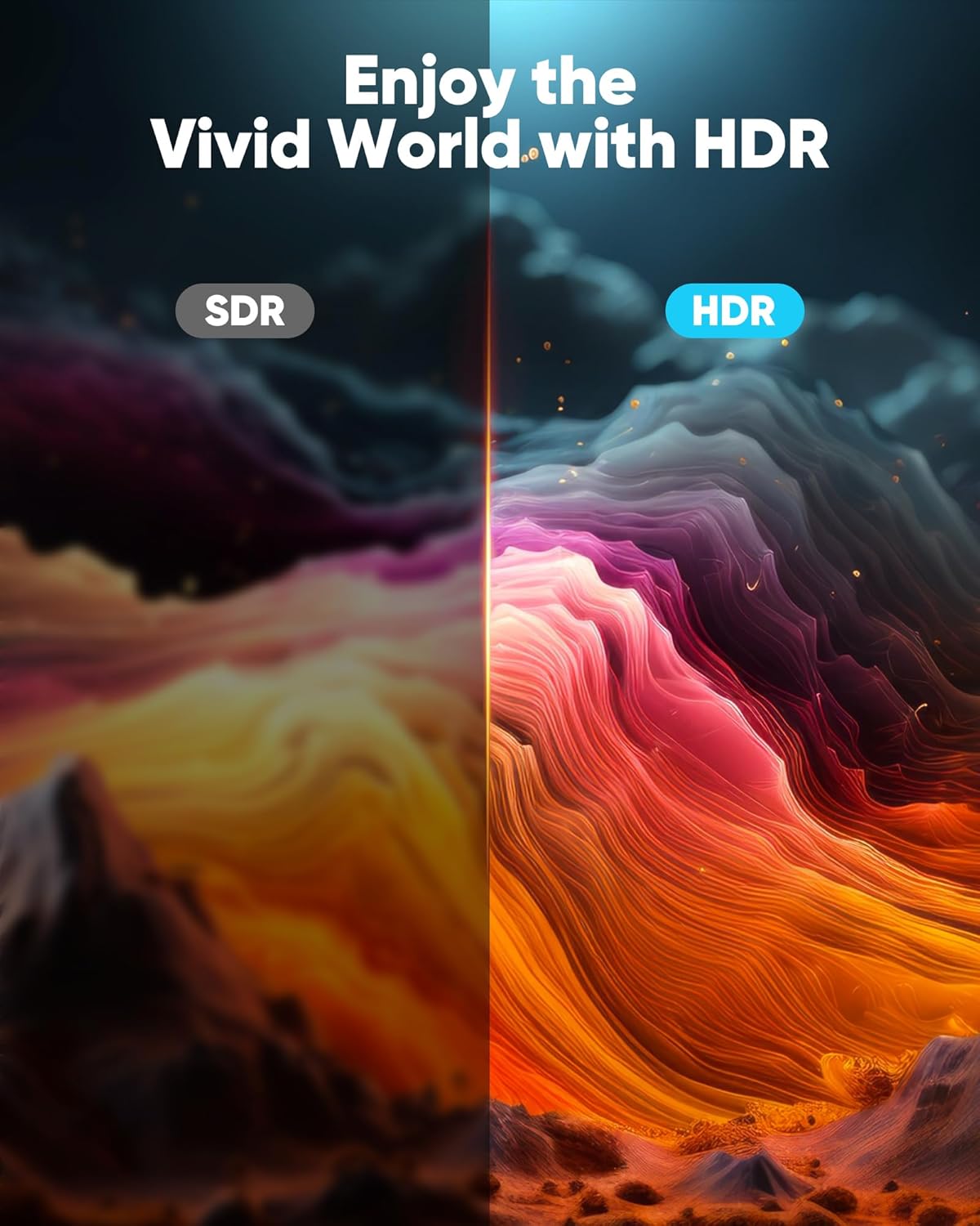 Highwings 4K HDMI Cable 6.6FT/2m | High-Speed HDMI 2.0 Quality Cord 4K@60Hz, Braided Nylon & Gold Connectors, HDR, Ethernet, ARC, 3D, HDCP 2.2, Compatible for PS-5/4/3/ HDTV/Monitor/DVD/Streaming
