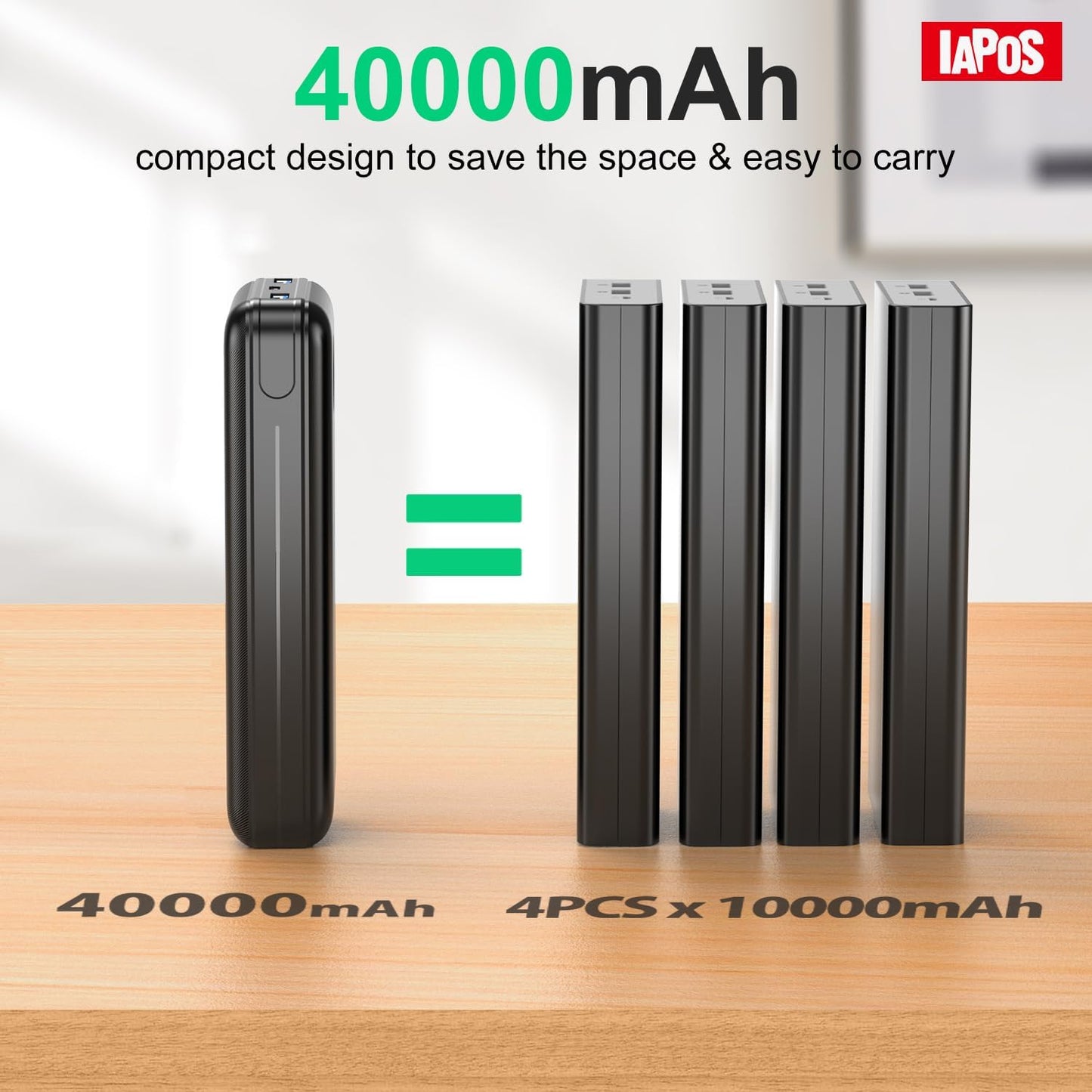 Portable Charger 40000mah Power Bank, USB-C (22.5W) Fast Charging Battery Pack Portable Phone Charger for iPhone 16 Pro/16/15/14/13 Series, Android Samsung Galaxy, Battery Bank for Travel Camping