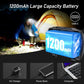 Blukar LED Headlamp Rechargeable,2000L High Lumen Super Bright Dimmable Headlight Flashlight with Motion Sensor- 8 Modes,Spotlight&Floodlight,IPX5 Waterproof for Camping,Hiking,Running,Fishing -2 Pack