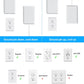 Flat Extension Cord with Outlet Cover, Flat Plug Power Strip with 6 Outlets and 3 USB Ports, 2000 Joules Surge Protector, 5 FT Cord Hidden Outlet Extender for Tight Spaces, White