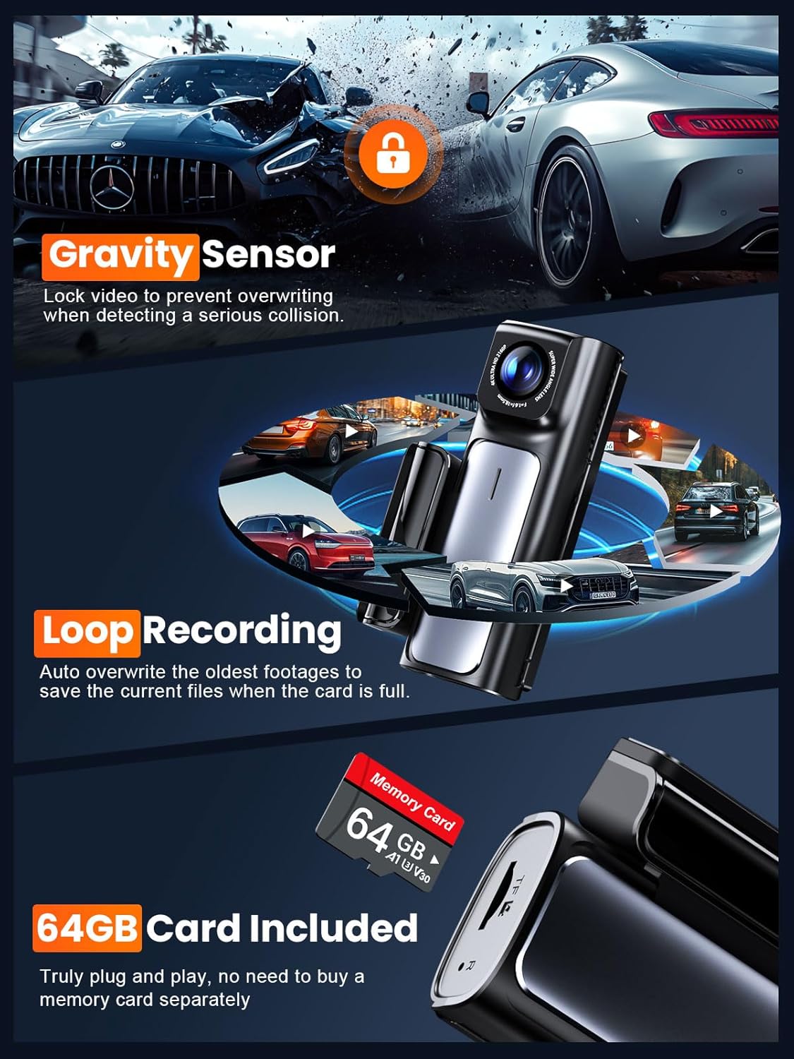 4K Dash Cam Front and Rear, Built-in 5G WiFi GPS, 64GB Card Included, 3.59'' IPS Screen Dash Camera for Cars, Dual Dashcam with G-Sensor, Loop Recording, WDR, Night Vision, 24H Parking Monitor