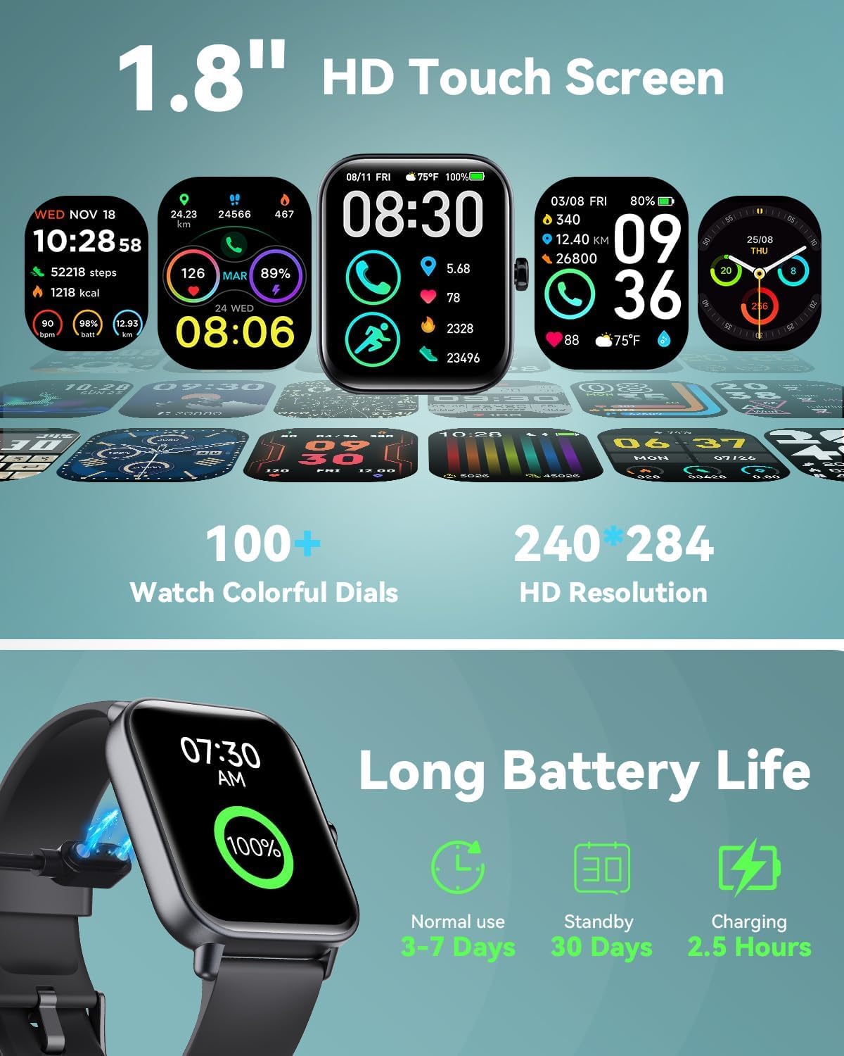 Smart Watch for Women & Men – Alexa Built-In, 1.8” HD Display, Bluetooth Calling, 120+ Sports Modes, IP68 Waterproof