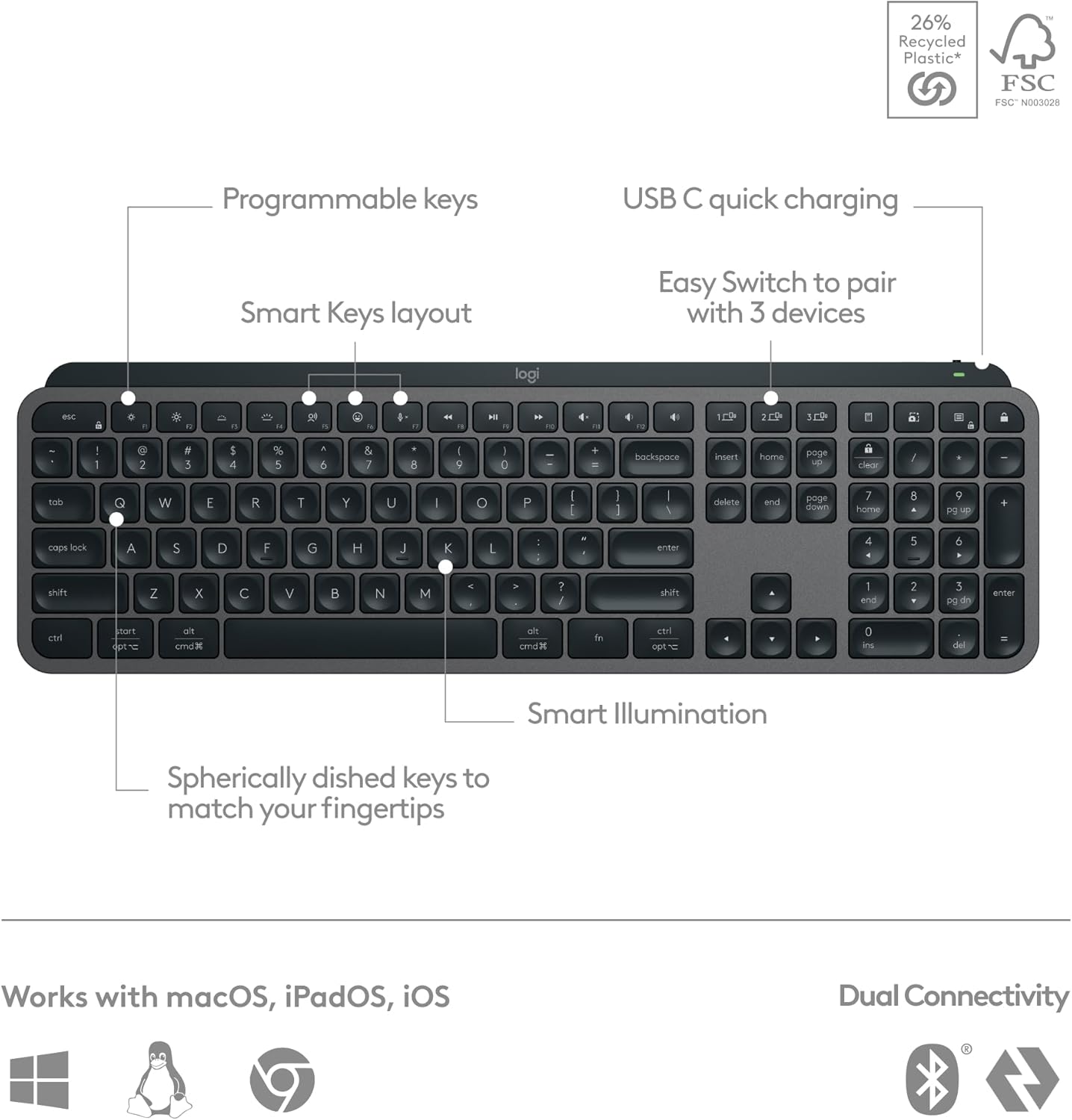Logitech MX Keys S Wireless Keyboard, Low Profile, Fluid Precise Quiet Typing, Programmable Keys, Backlighting, Bluetooth, USB C Rechargeable, for Windows PC, Linux, Chrome, Mac - Graphite
