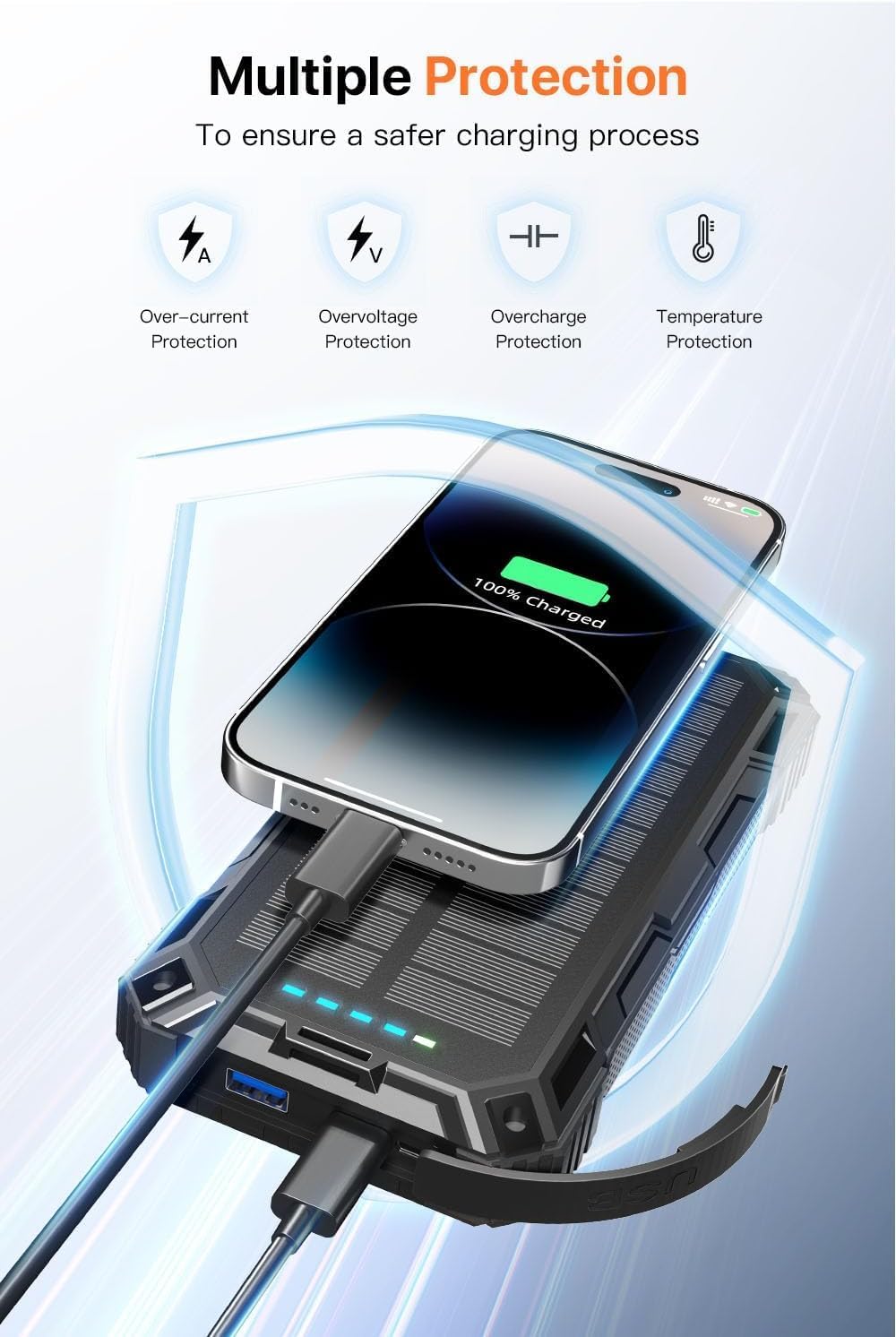 Power Bank 49800mAh Solar Portable Charger Wireless Charging USB-C 15W Fast Charging with 4 Built-in Cables LED Flashlight Battery Pack Compatible with iPhone, iPad, Perfect for Camping,Hiking
