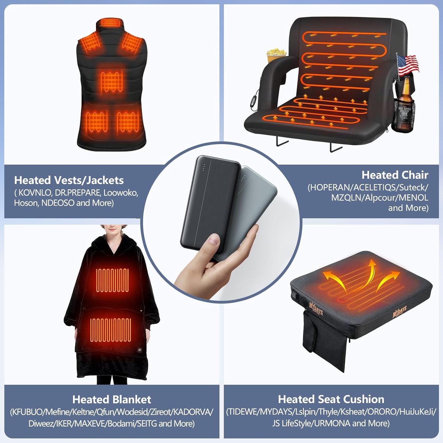 Heated Vest Battery Pack 5V 2A 10000mAh 2 Pack Power Bank Fits for DR.Prepare/KOVNLO/TIDEWE Electric Heating Jacket/Stadium Seat Cushion/Coat/Blanket External Portable Charger for iPhone, Tablet