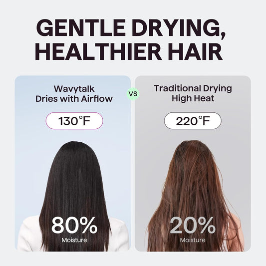Hair Dryer, Wavytalk Turblow Pro Fast Drying Blow Dryer with Diffuser, High Speed Hair Dryer with 110,000 RPM, Pro Negative Ions for Reduces Damage, Frizz Smoothing, 3 Speeds & 3 Temps, Pink