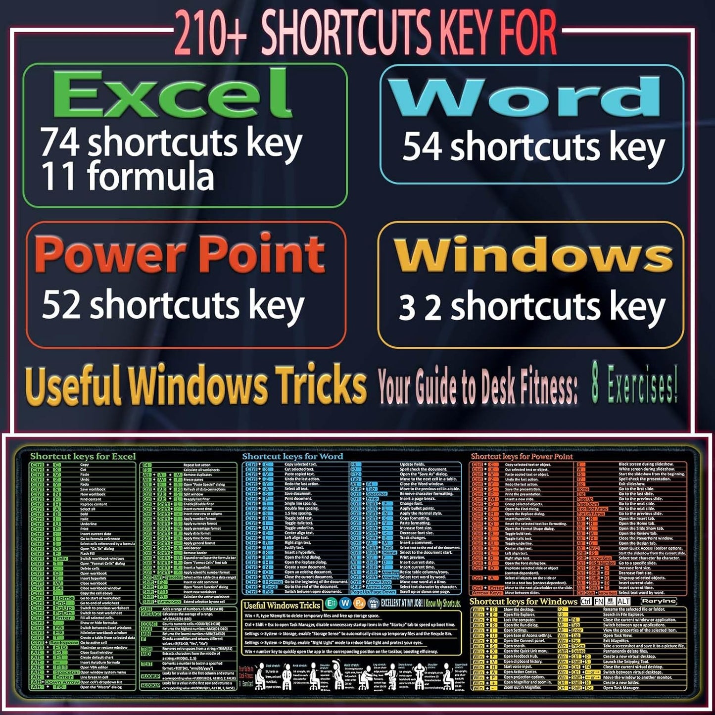 Excel/Word/Power Point/Windows Mouse pad,Non-Slip&Waterproof Large Gaming Office pc Desk mat,Over 200 Keyboard Shortcuts Mousepad(27.6L x 11.8W inches)