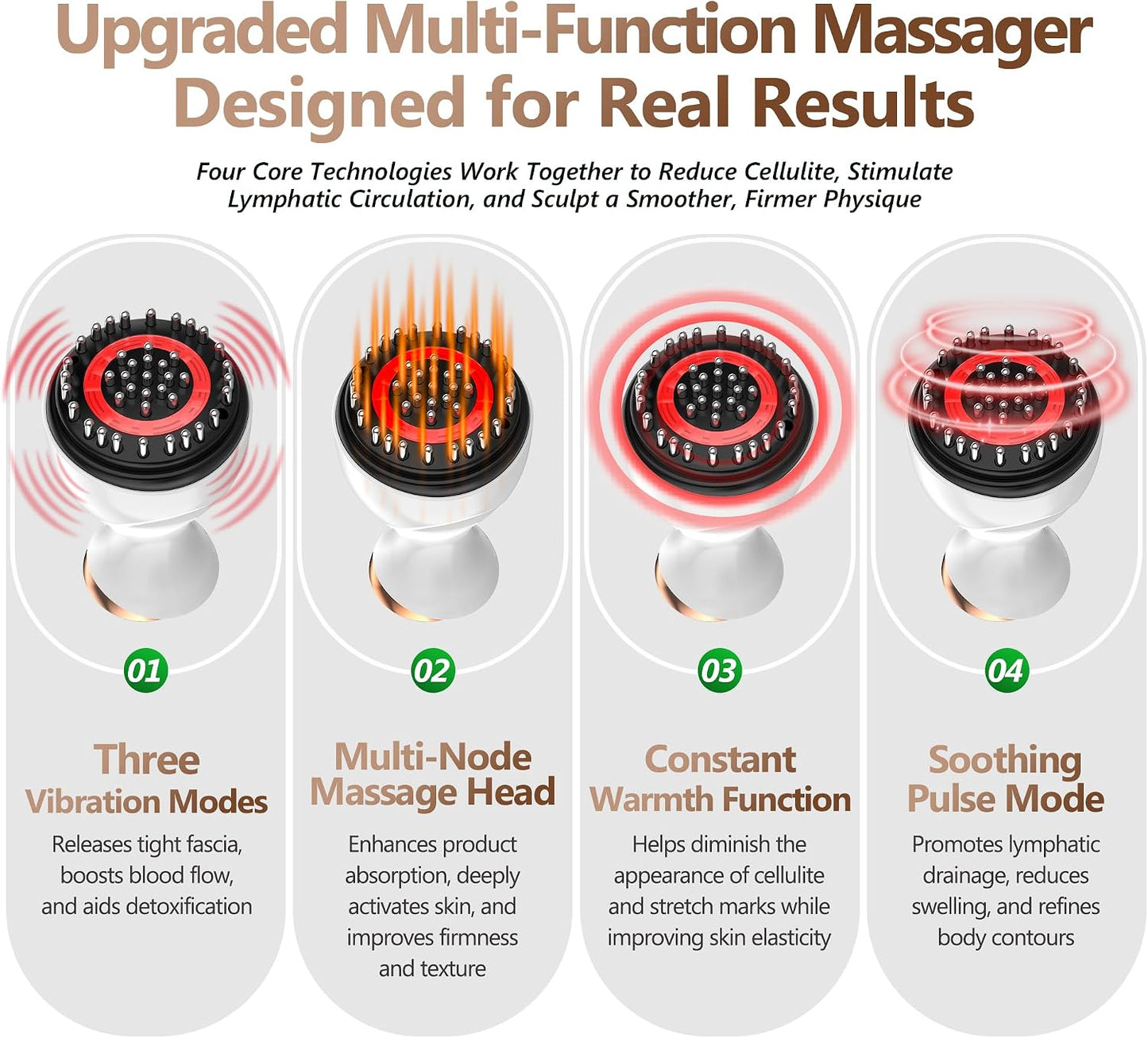 Lymphatic Drainage Massager, Anti Cellulite Massage Tool White 4-in-1 Heat Light Vibration, Suitable for Legs Arms, Abdomen, Helps Eliminate Cellulite Stretch Marks, Leaving Skin Smooth