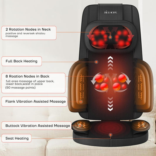 Shiatsu Neck and Back Massager for Pain Relief Deep Tissue, 8D Kneading Massage Chair Pad with Heat, Home Office, Relaxation Gifts for Men Women