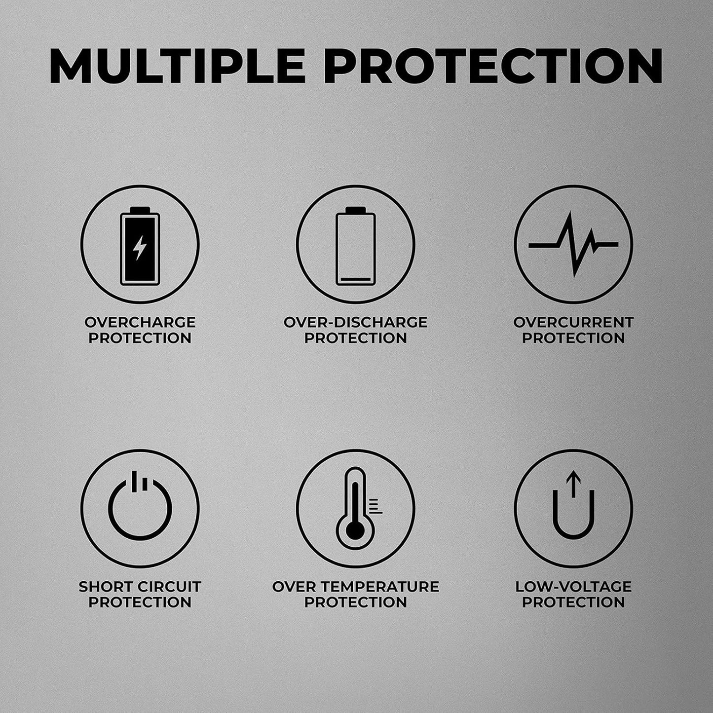 ORORO Ultra-Compact Rechargeable Battery for Heated Vests, Heated Jackets, Heated Hoodies and Heated Cushion