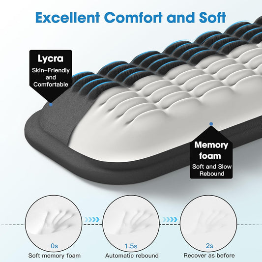 MEKASS Ergonomic Keyboard and Mouse Wrist Rest Set, Soft Memory Foam Support with Non-Slip Silicone Base for Office, Work & Gaming – Classic Black
