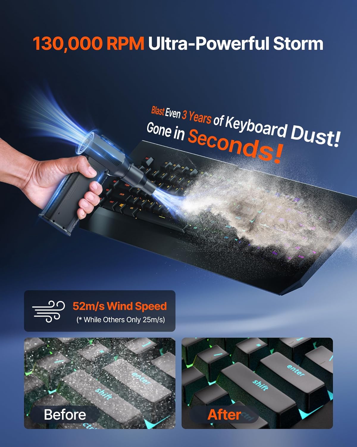 ZOAIVR Compressed Air Duster, 130,000RPM Ultra-Powerful Cordless Electric Air Duster with 8000mAh Rechargeable Battery, 4-Gear Adjustable Air Blower for Keyboard, Computer, Car, Home Cleaning