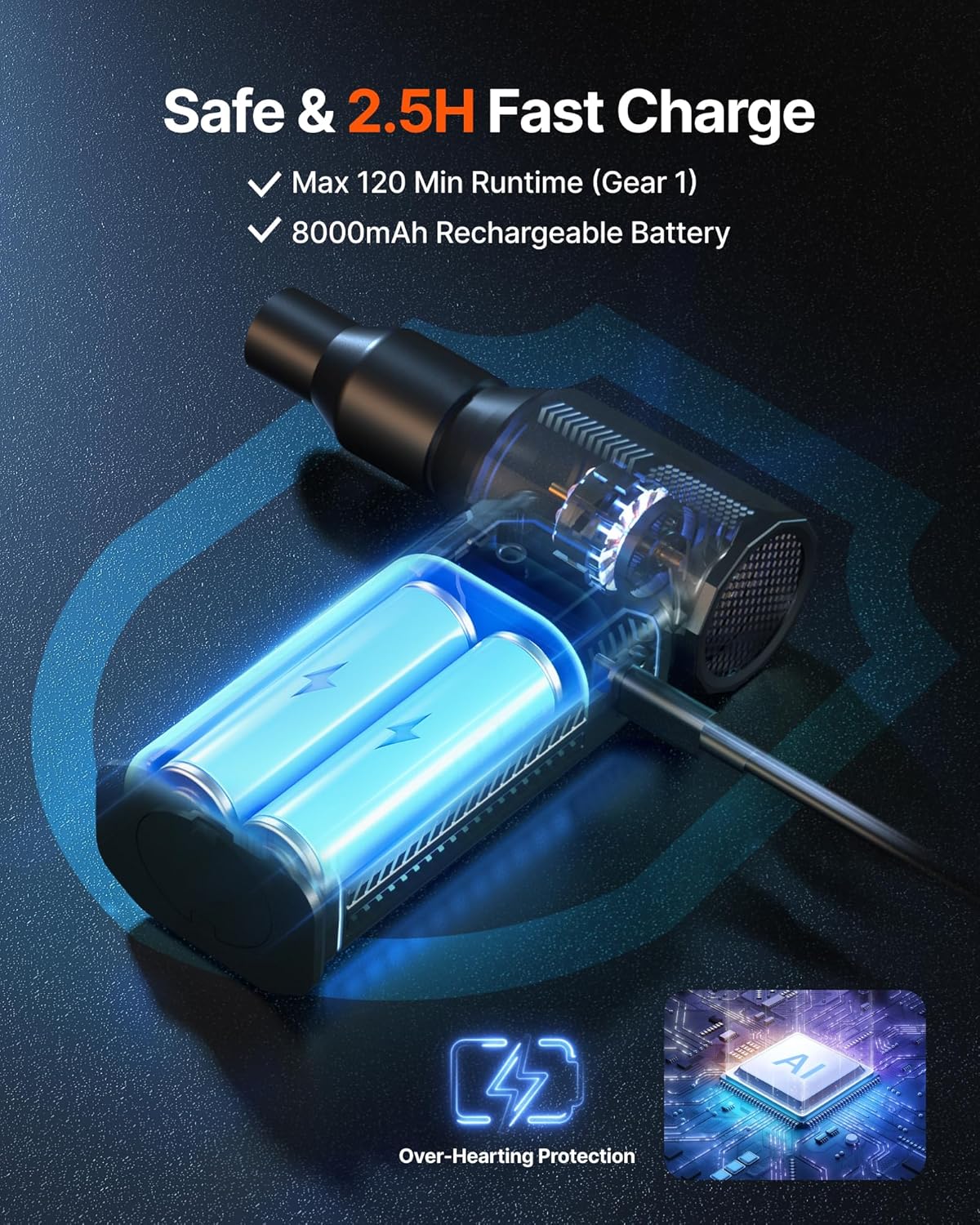 ZOAIVR Compressed Air Duster, 130,000RPM Ultra-Powerful Cordless Electric Air Duster with 8000mAh Rechargeable Battery, 4-Gear Adjustable Air Blower for Keyboard, Computer, Car, Home Cleaning